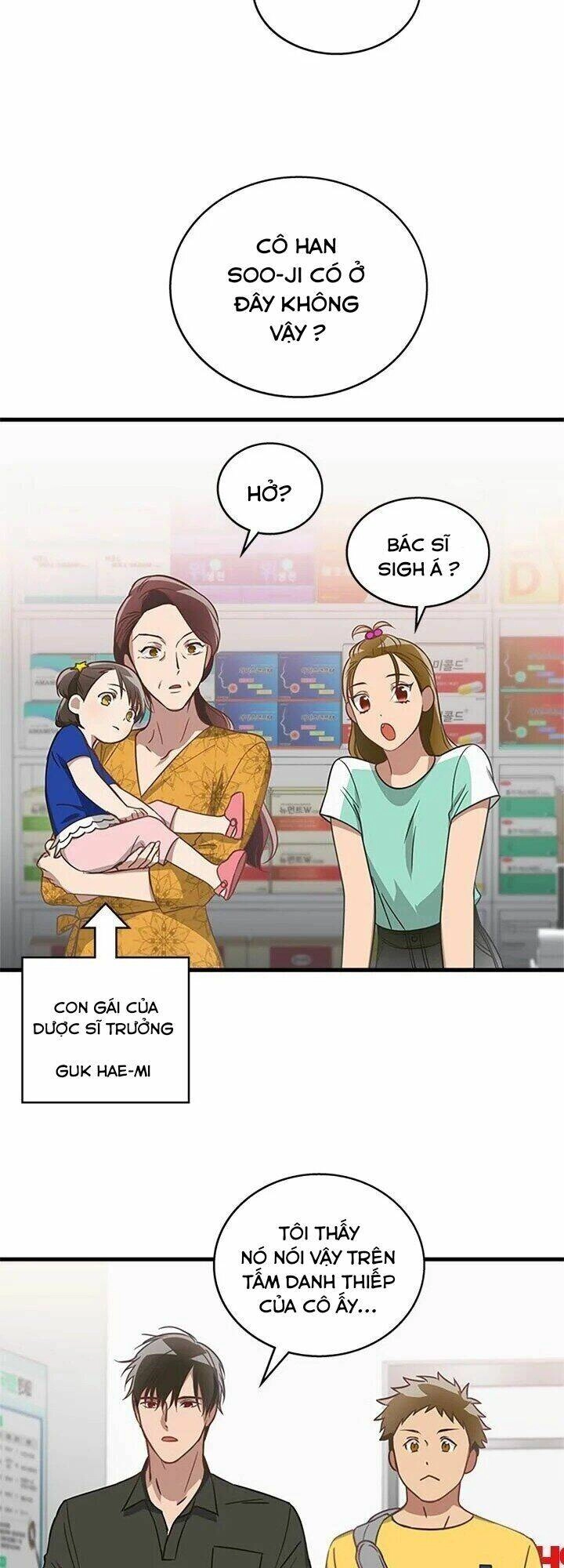 Tiếng Sói Trong Hiệu Thuốc Chapter 6 - 24