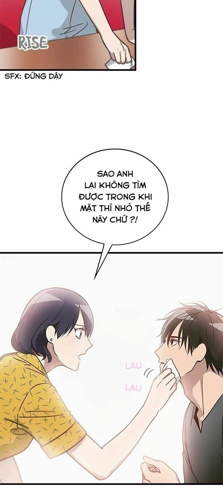 Tiếng Sói Trong Hiệu Thuốc Chapter 9 - 19