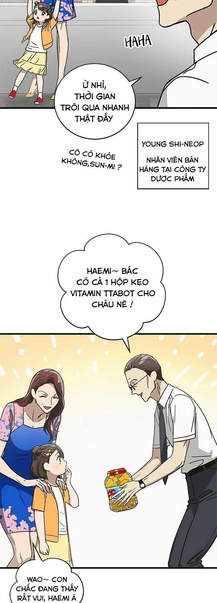 Tiếng Sói Trong Hiệu Thuốc Chapter 11 - 4