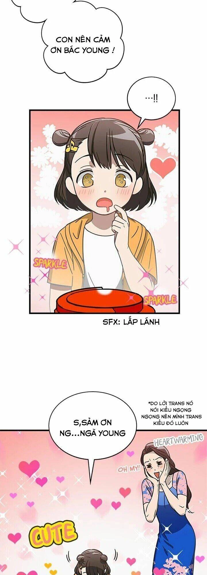 Tiếng Sói Trong Hiệu Thuốc Chapter 11 - 5