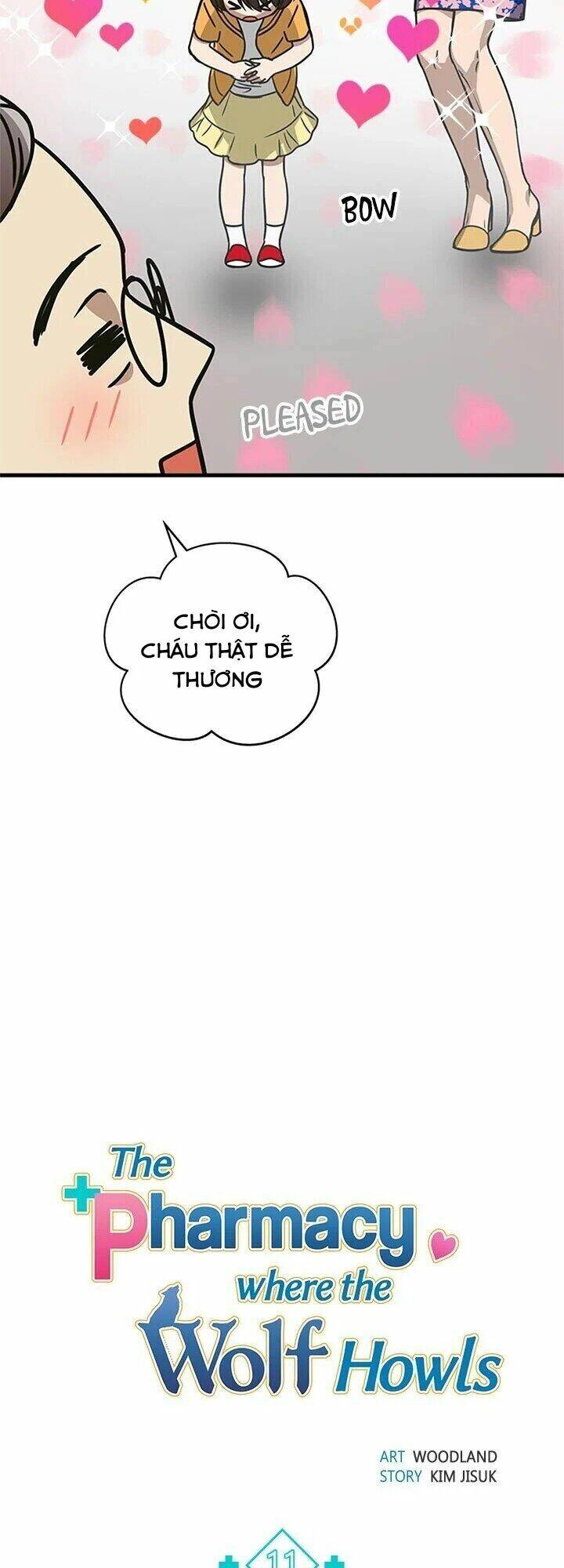 Tiếng Sói Trong Hiệu Thuốc Chapter 11 - 6