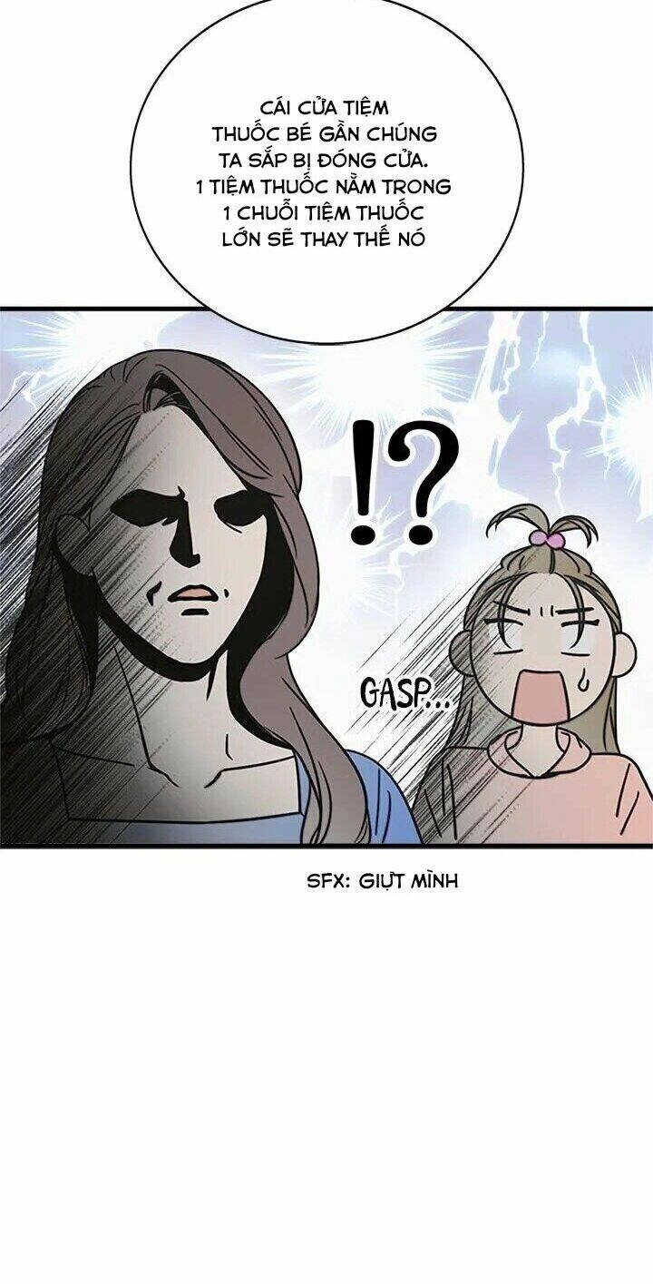 Tiếng Sói Trong Hiệu Thuốc Chapter 11 - 10