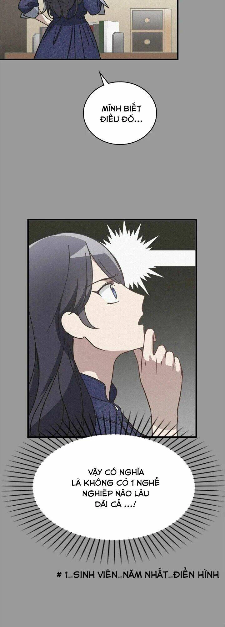 Tiếng Sói Trong Hiệu Thuốc Chapter 14 - 6