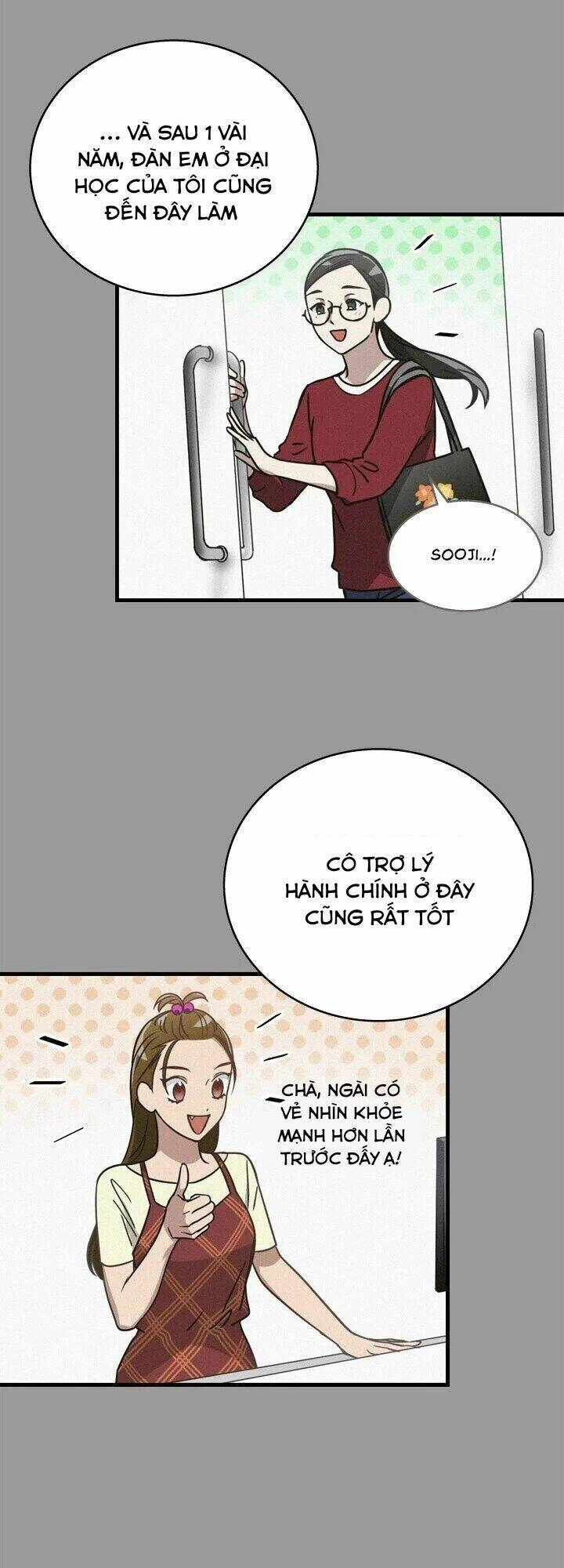 Tiếng Sói Trong Hiệu Thuốc Chapter 14 - 13