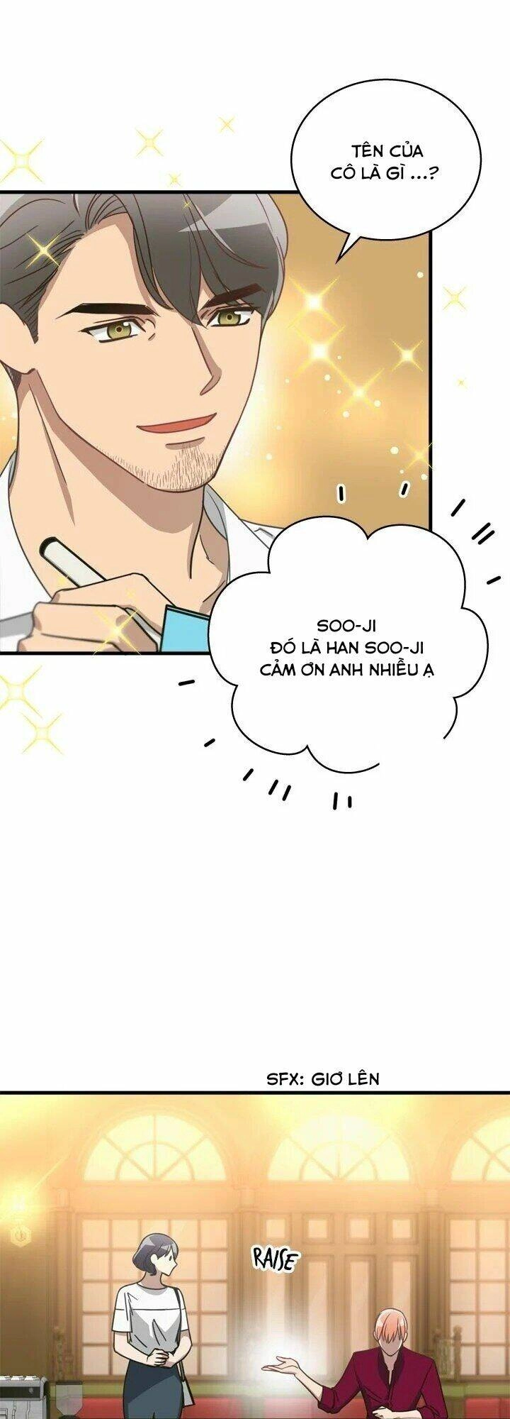 Tiếng Sói Trong Hiệu Thuốc Chapter 18 - 20