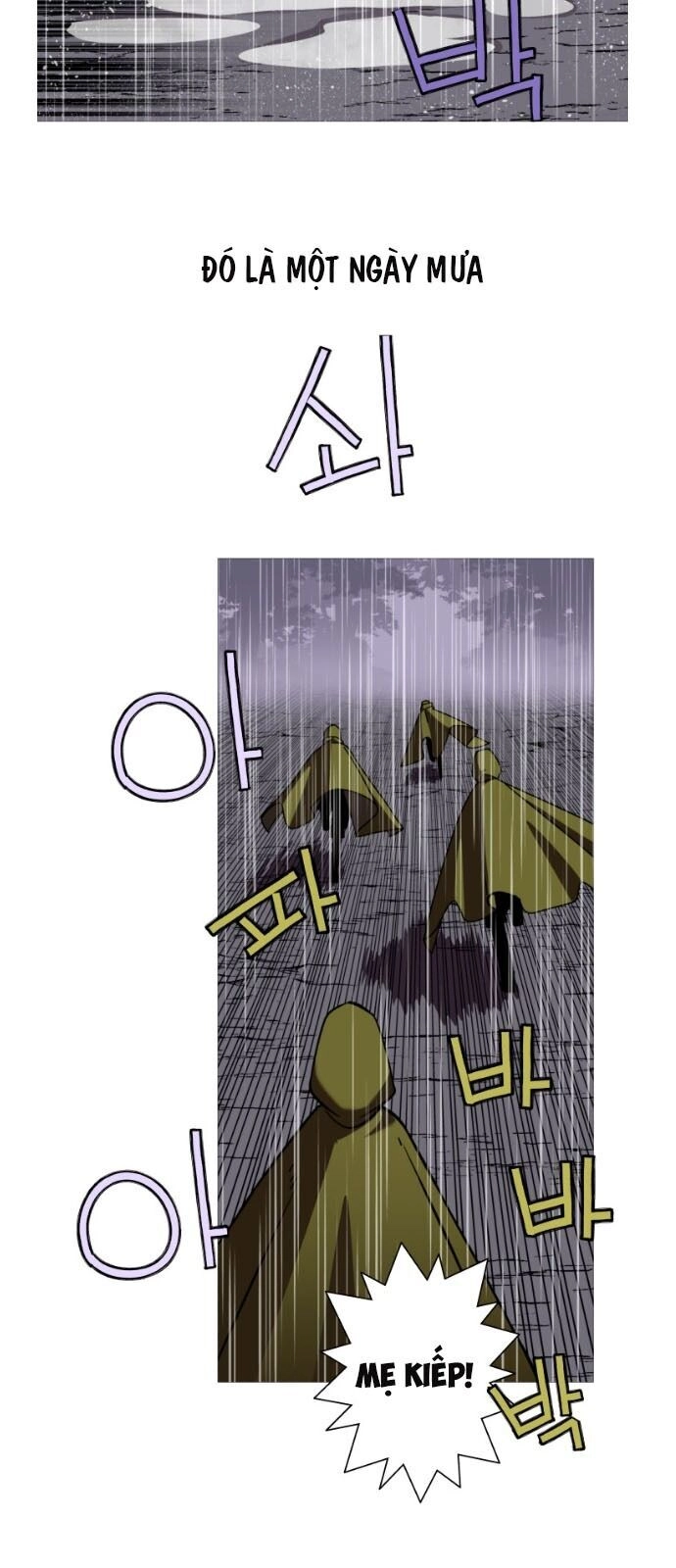 Chiến Binh Quật Cường Chapter 13 - 63