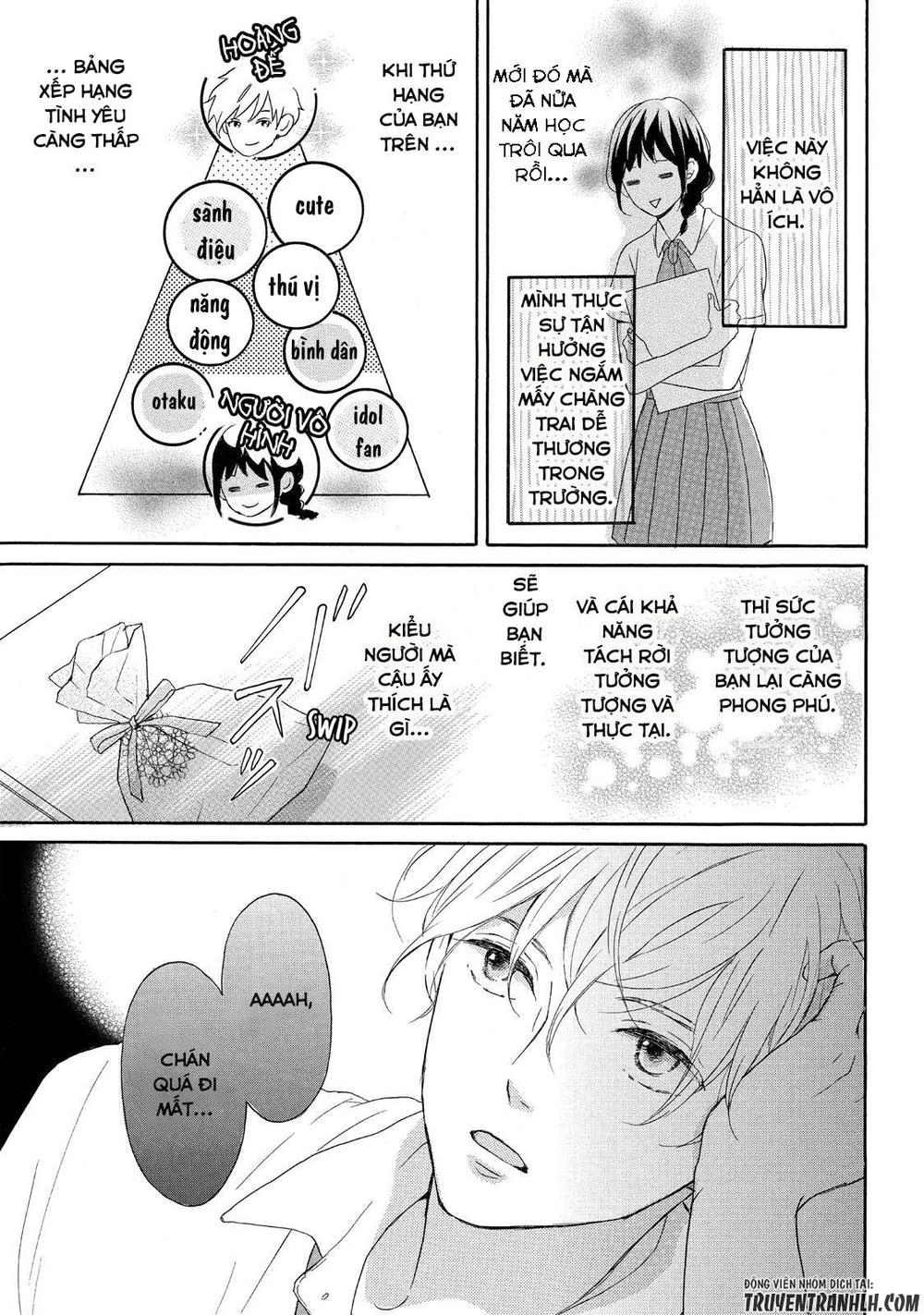 Lovesick Ellie Chapter 1 - 12