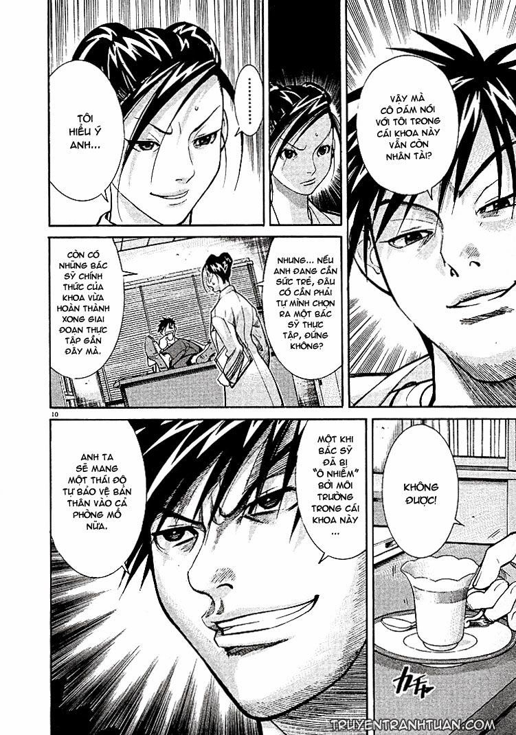 Team Medical Dragon Chapter 4 - 8