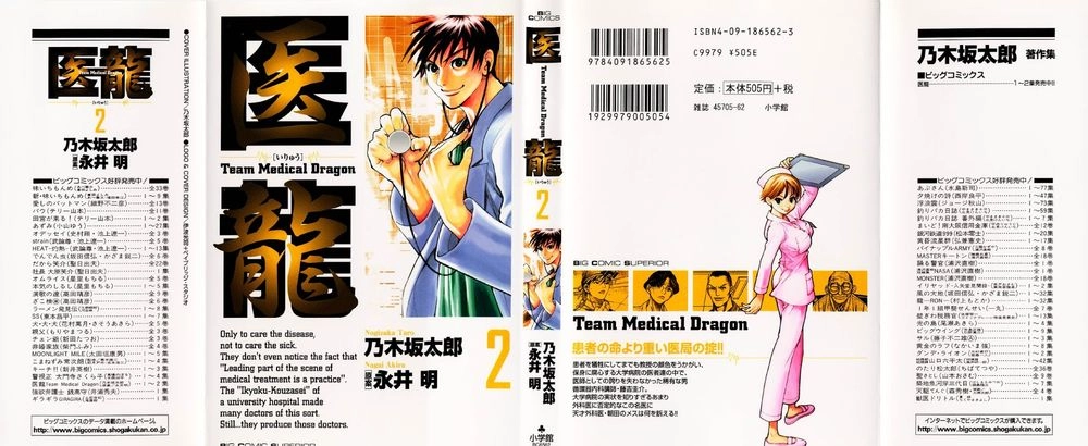 Team Medical Dragon Chapter 8 - 2