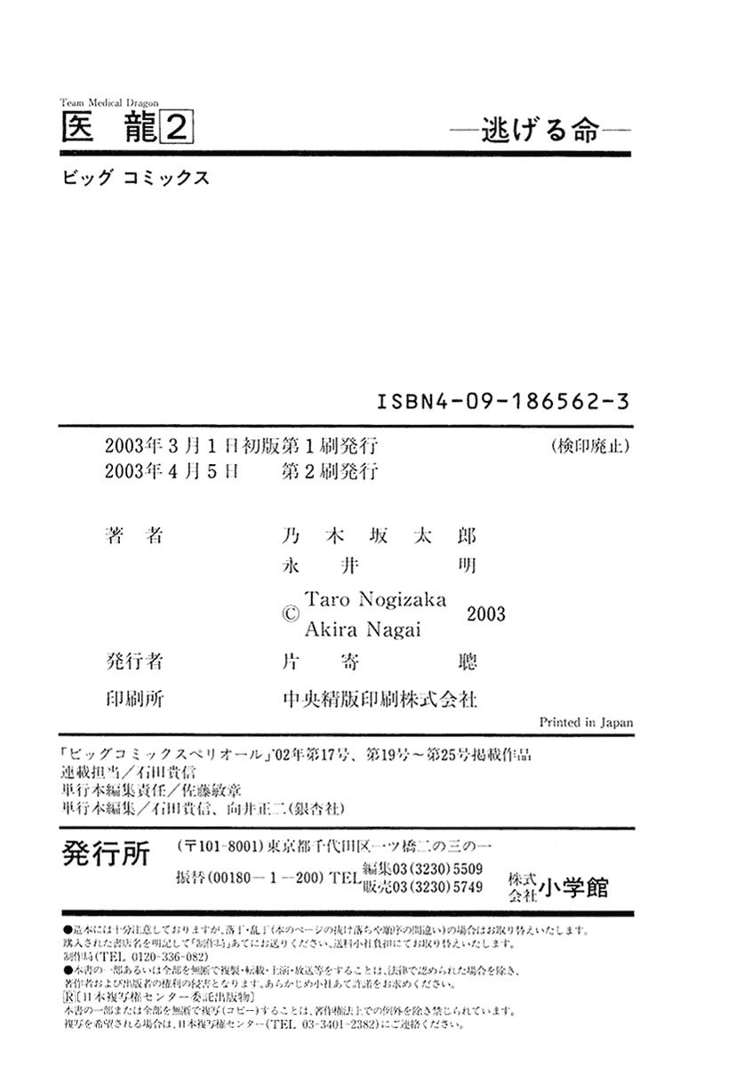 Team Medical Dragon Chapter 15 - 21