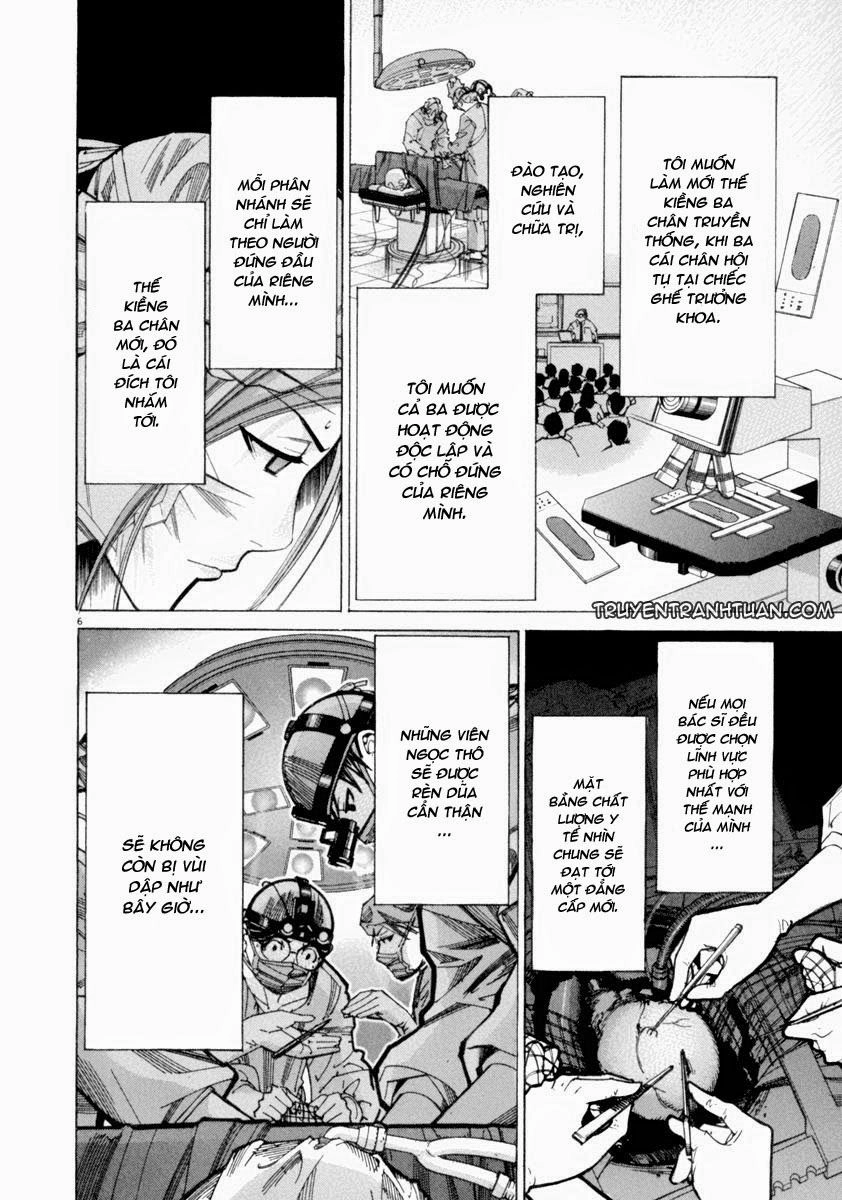 Team Medical Dragon Chapter 55 - 7