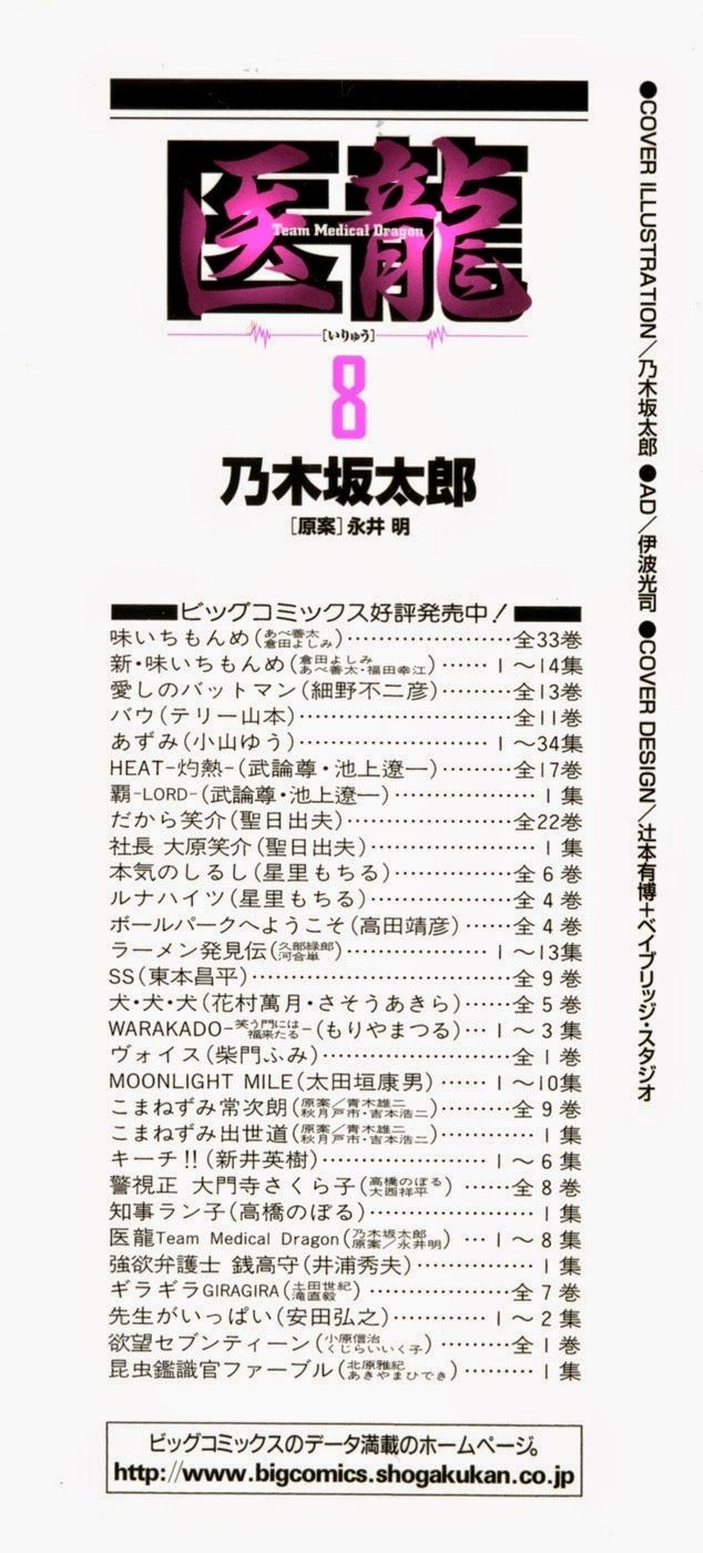 Team Medical Dragon Chapter 57 - 4