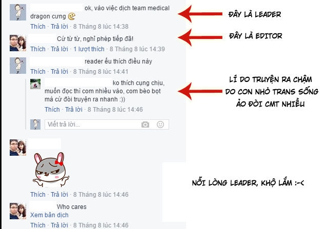 Team Medical Dragon Chapter 94 - 27