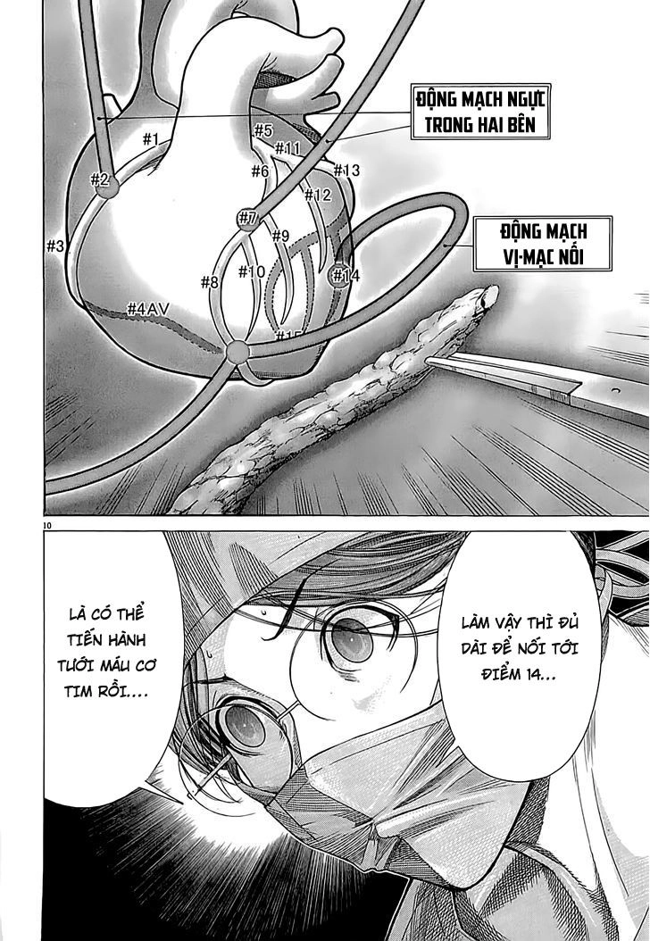 Team Medical Dragon Chapter 109 - 9