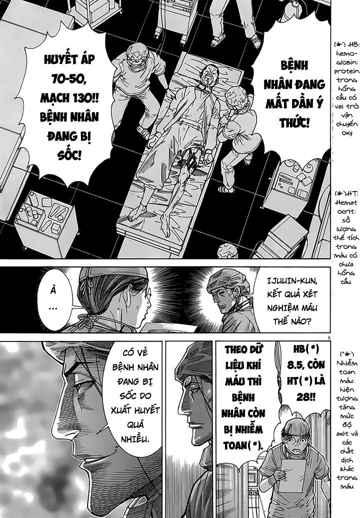 Team Medical Dragon Chapter 119 - 8