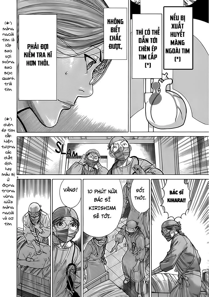 Team Medical Dragon Chapter 122 - 8