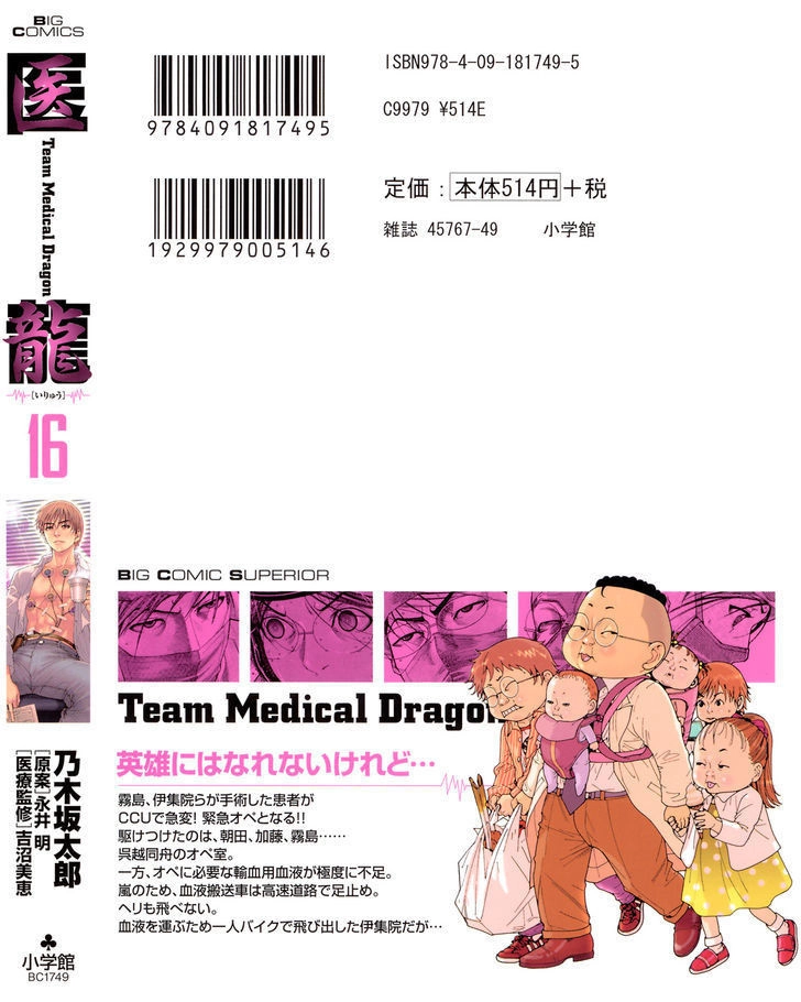 Team Medical Dragon Chapter 123 - 2