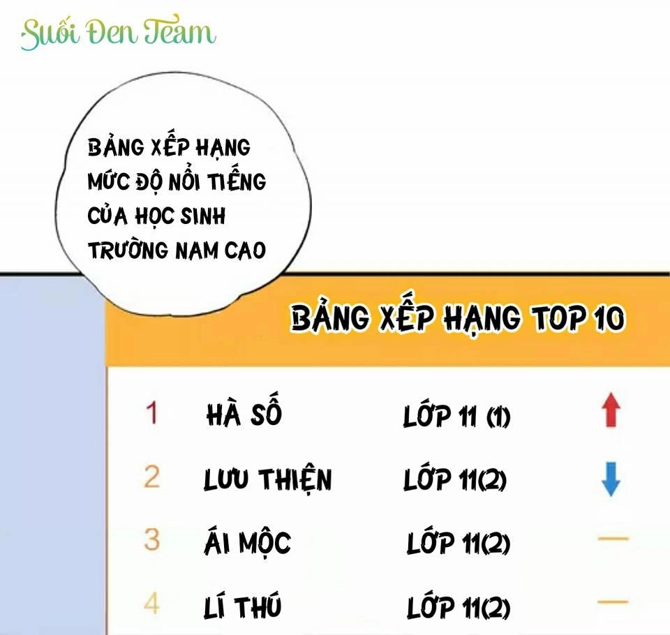 Dolo Mệnh Vận Giao Nang Chapter 1 - 16