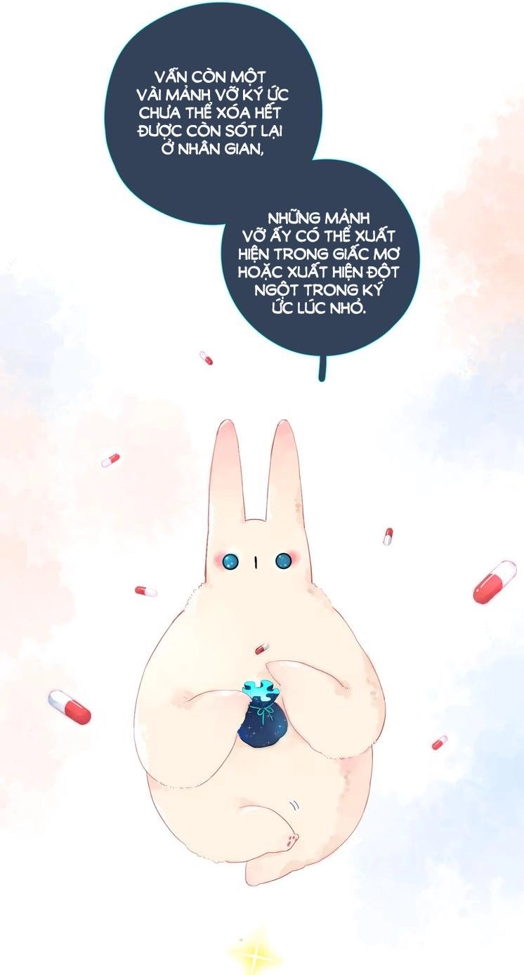 Dolo Mệnh Vận Giao Nang Chapter 20 - 2