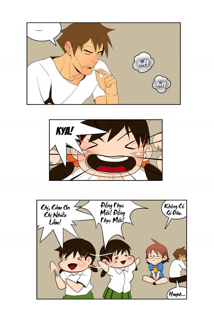 Chúa Tể Học Đường Chapter 25 - 37