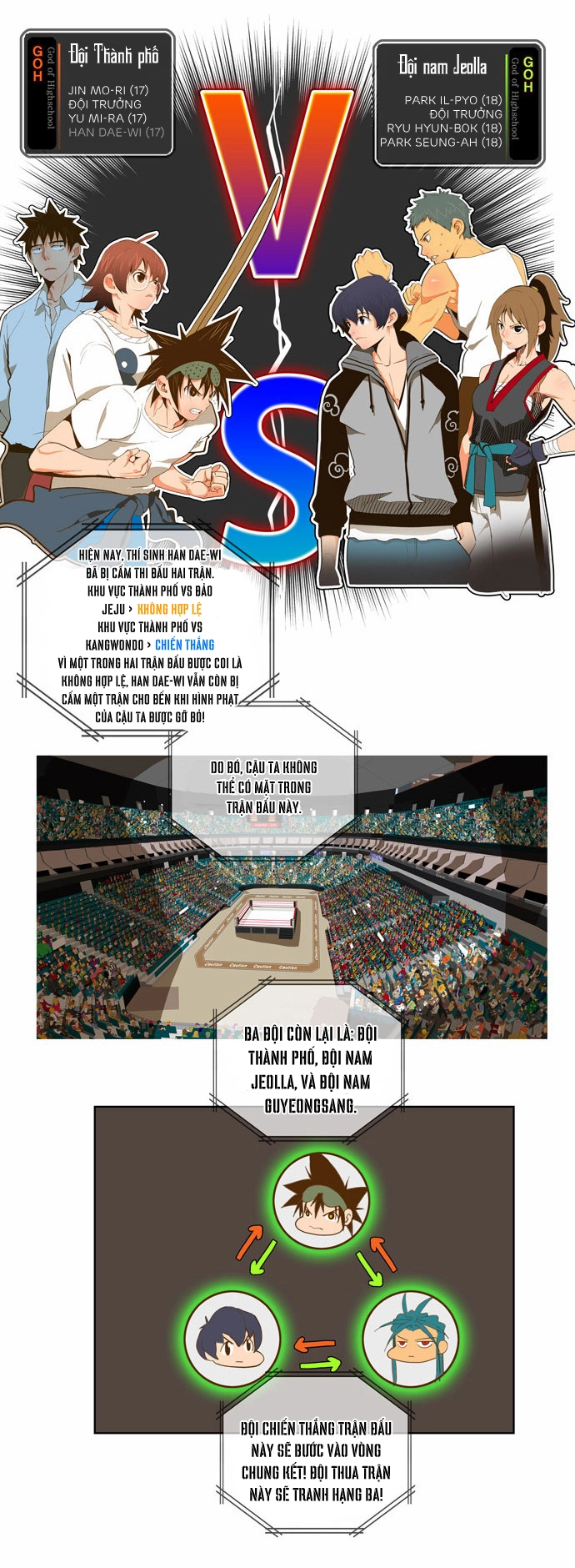 Chúa Tể Học Đường Chapter 75 - 21