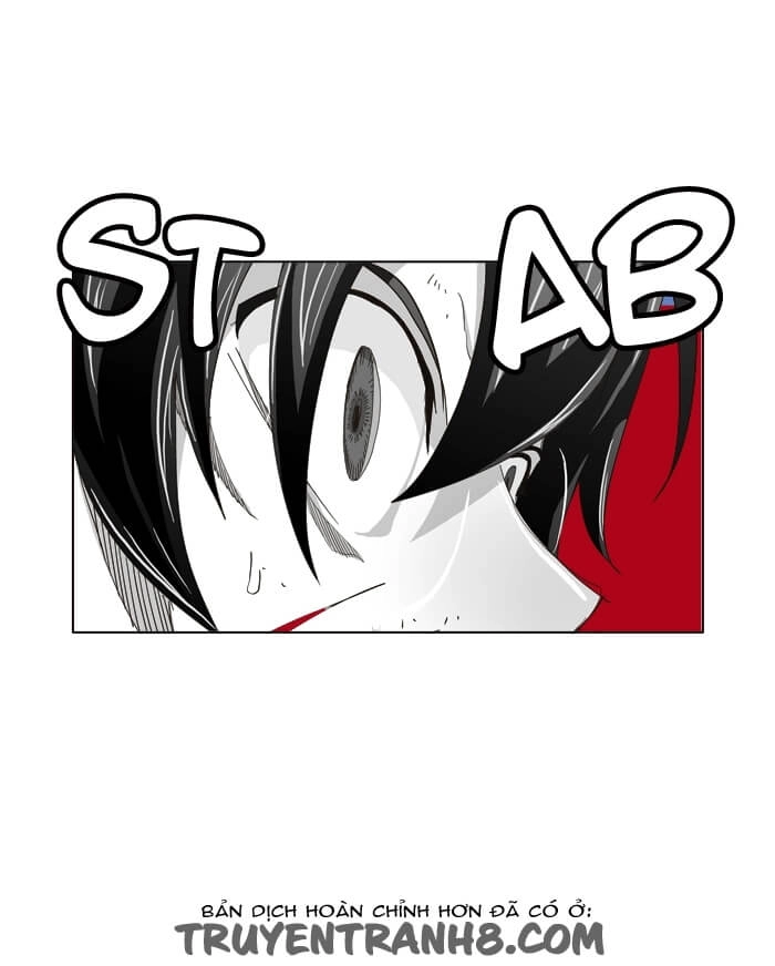 Chúa Tể Học Đường Chapter 248 - 40