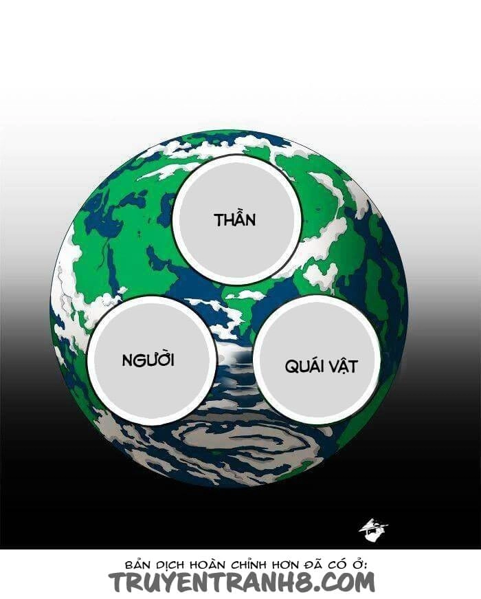 Chúa Tể Học Đường Chapter 255 - 50