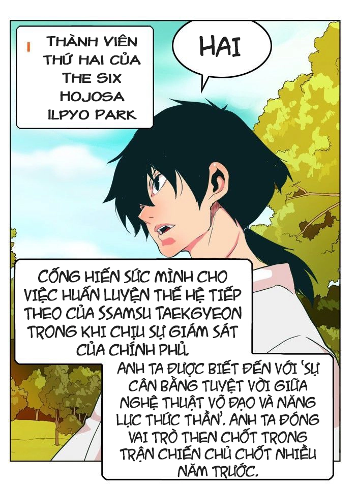 Chúa Tể Học Đường Chapter 306 - 15