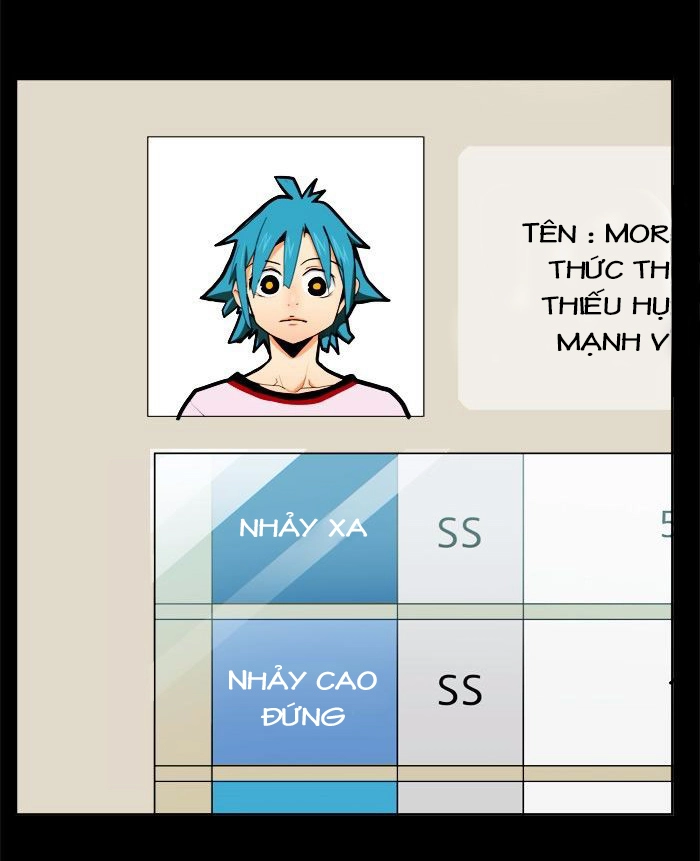 Chúa Tể Học Đường Chapter 313 - 73