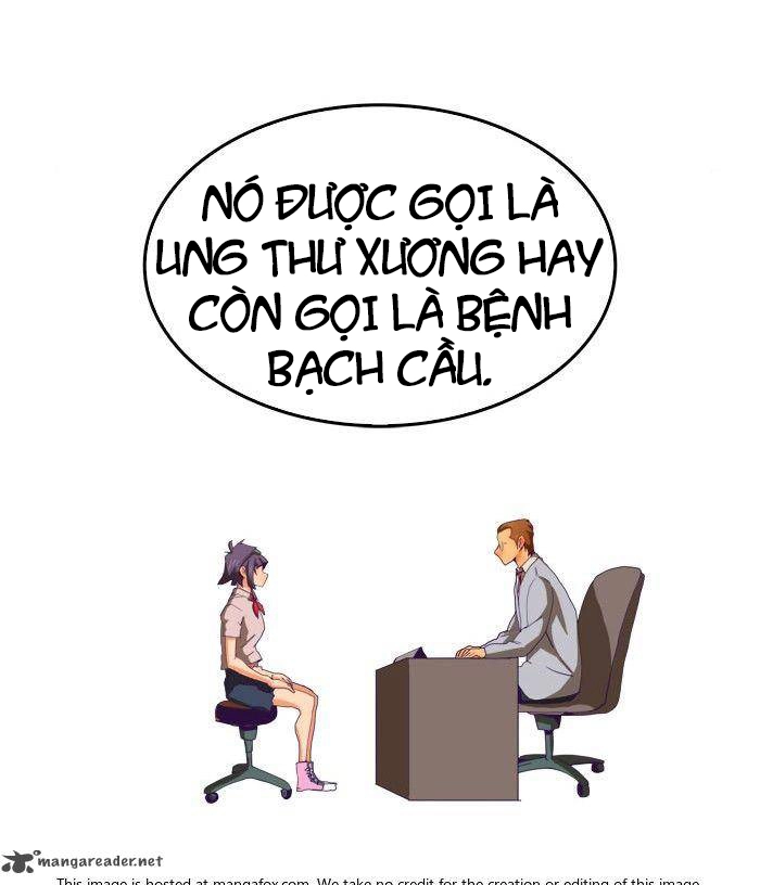 Chúa Tể Học Đường Chapter 322 - 101