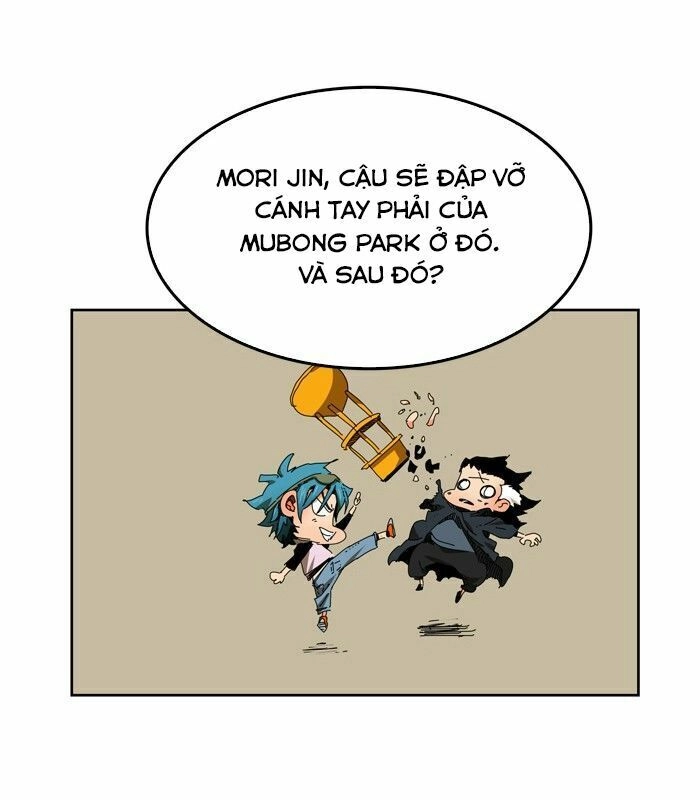 Chúa Tể Học Đường Chapter 339 - 61