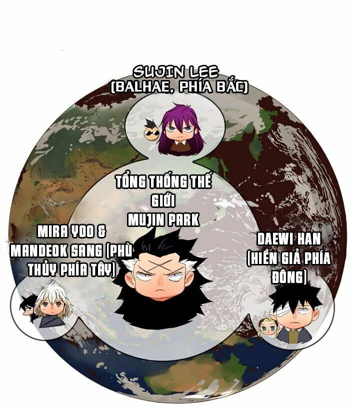 Chúa Tể Học Đường Chapter 340 - 21