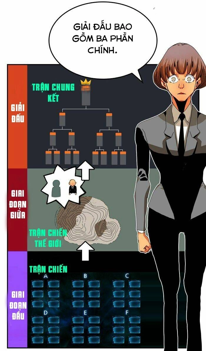 Chúa Tể Học Đường Chapter 344 - 32