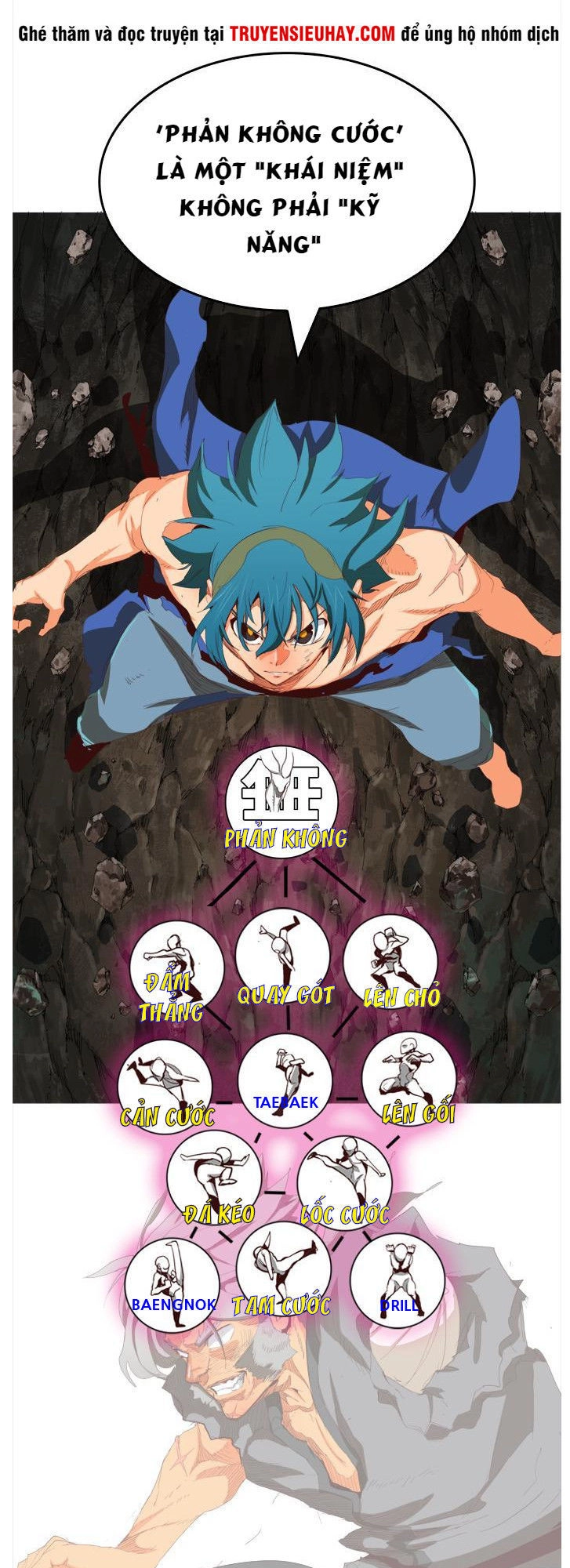 Chúa Tể Học Đường Chapter 383 - 61