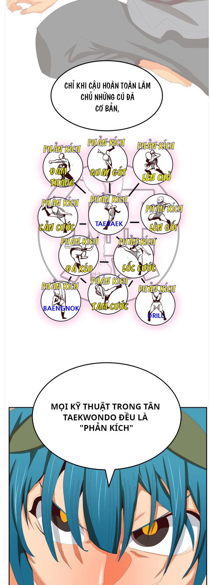 Chúa Tể Học Đường Chapter 383 - 62