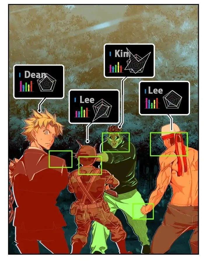 Chúa Tể Học Đường Chapter 407 - 18