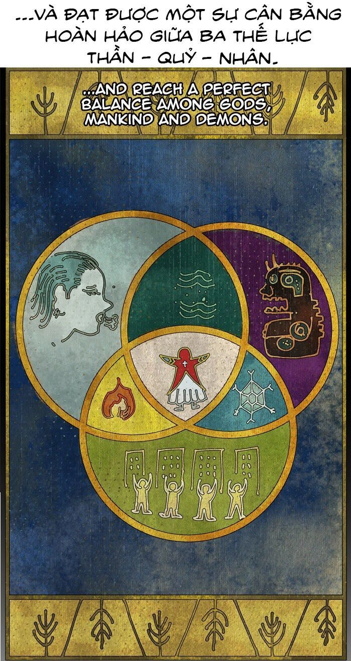 Chúa Tể Học Đường Chapter 425 - 49