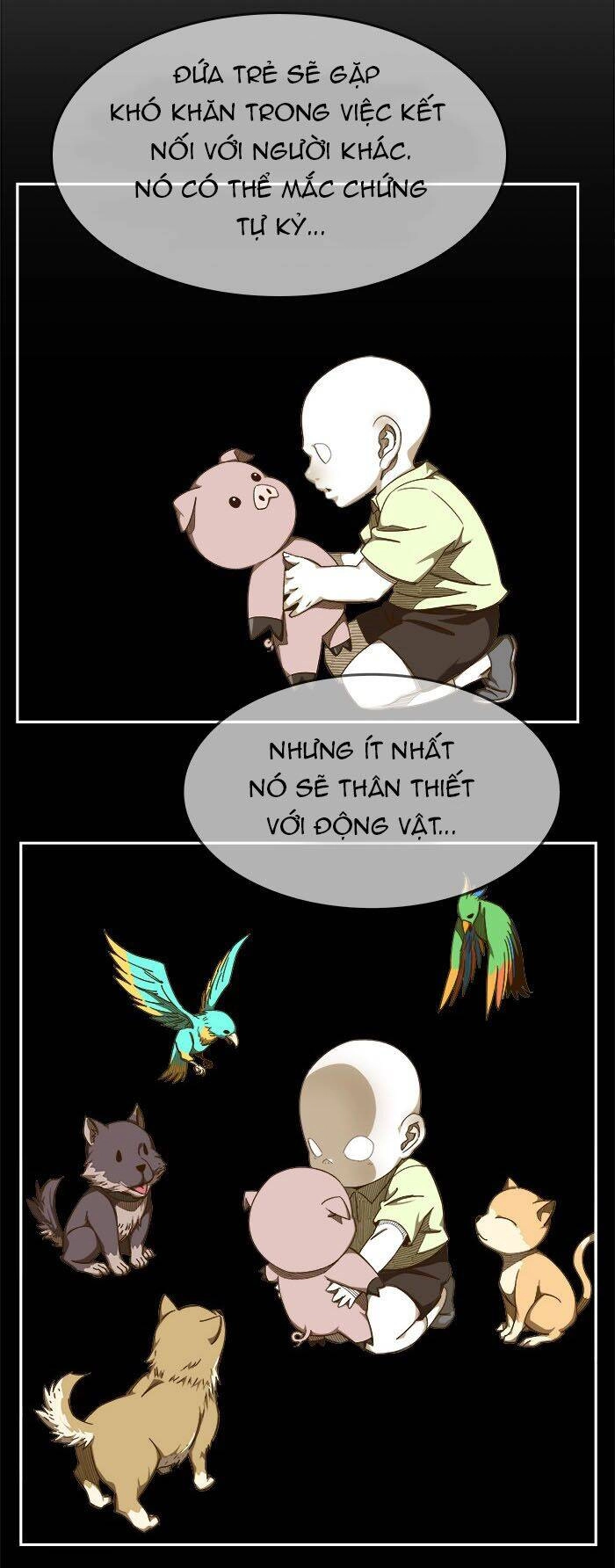 Chúa Tể Học Đường Chapter 444 - 28