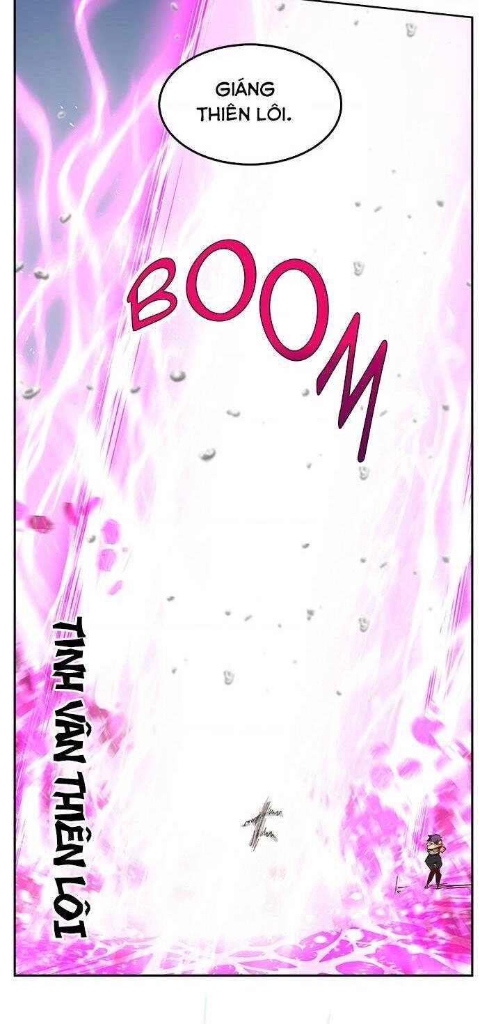 Chúa Tể Học Đường Chapter 557 - 99