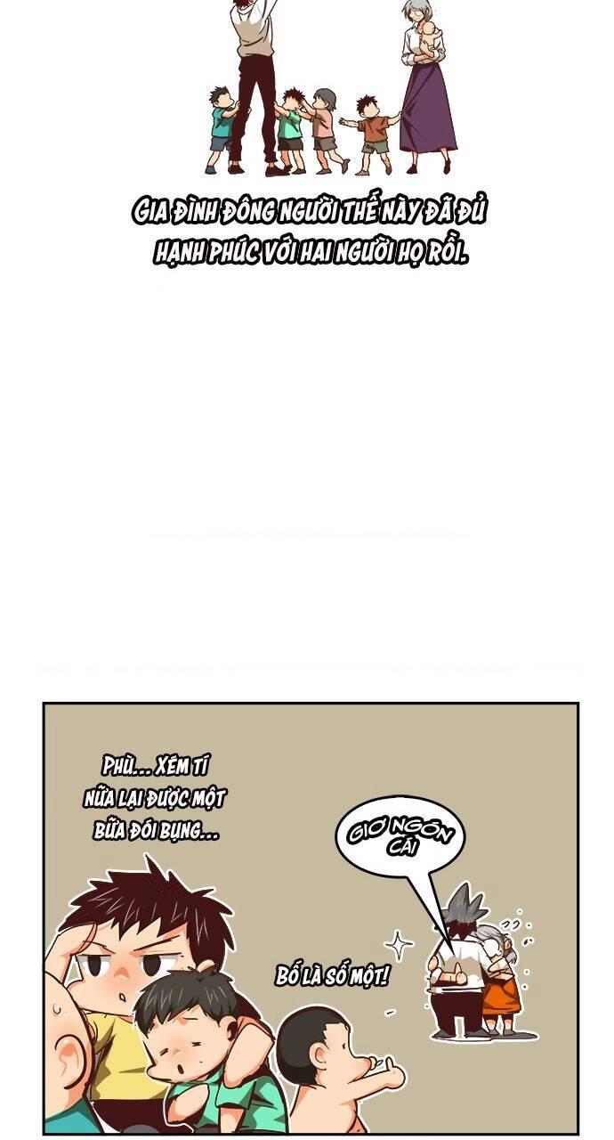 Chúa Tể Học Đường Chapter 565 - 28