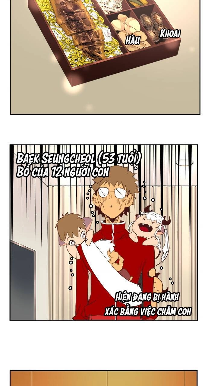 Chúa Tể Học Đường Chapter 565 - 78