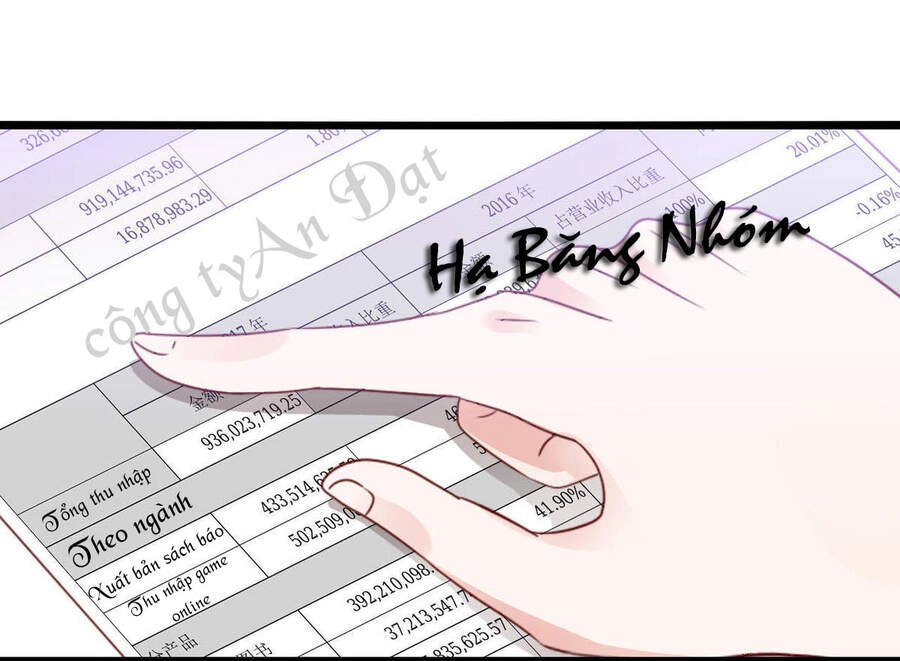 Trọng Sinh Chi Song Diện Cừu Phục Ký Chapter 13 - 29