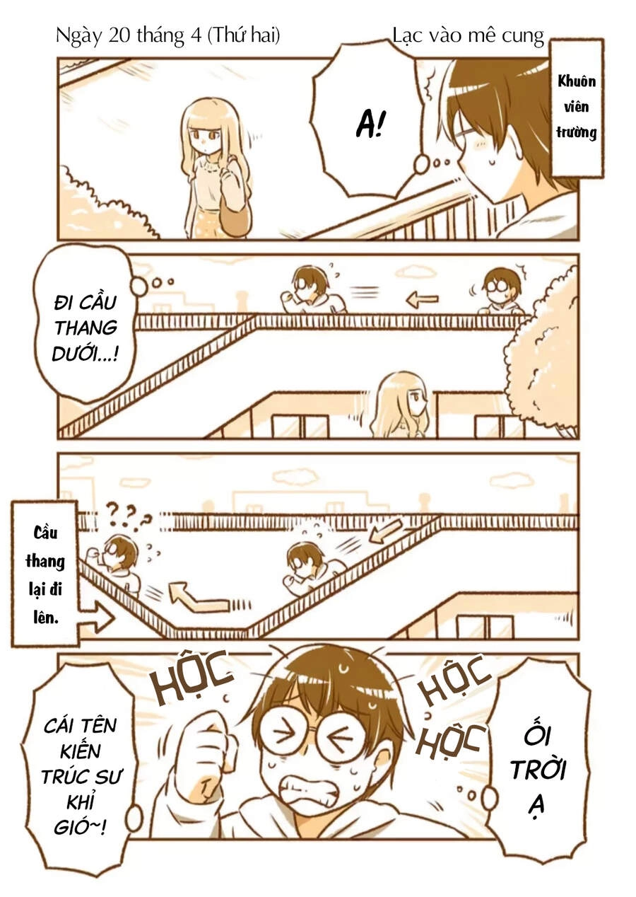 Tonari No Enkyorirenai Chapter 20 - 2